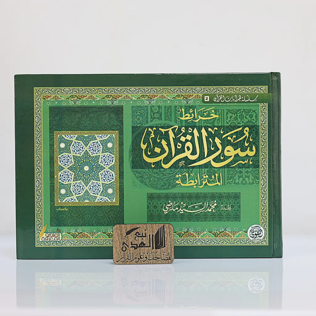 خرائط سور القران المترابطة --