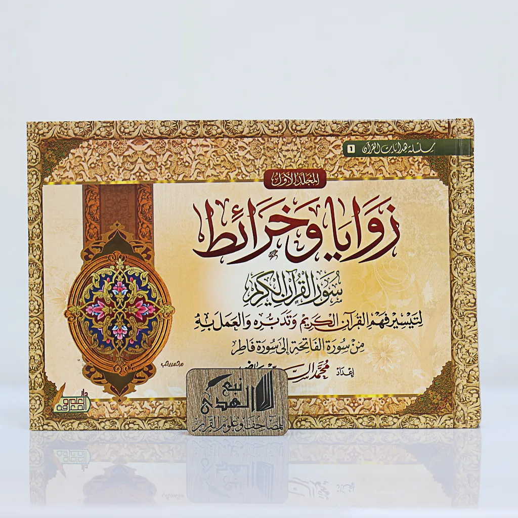 زوايا وخرائط سور القران --